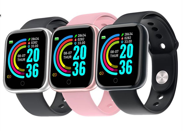 Найдоступніші розумні годинники, Smartband на 2021 рік