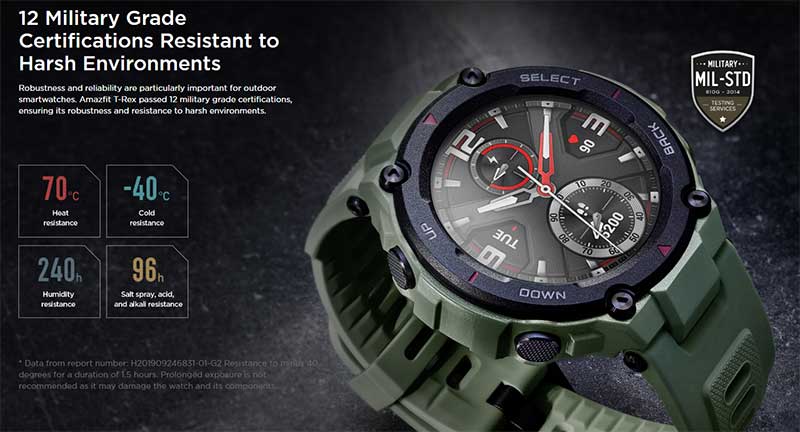 Смарт-годинник Amazfit T-Rex