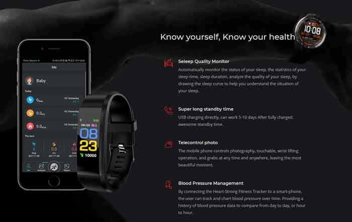 HeartStrong Fitness Tracker - Початковий огляд його функціональних пропозицій