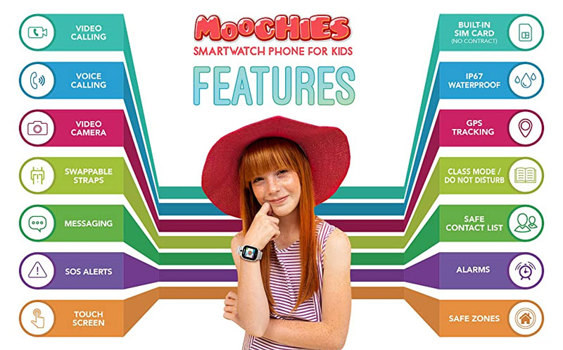 Moochies-Smartwatch-Особливості