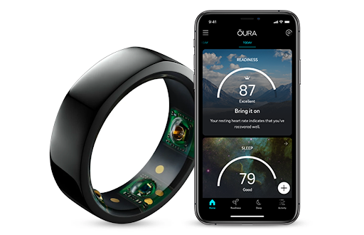 Смарт-кільце Oura Ring