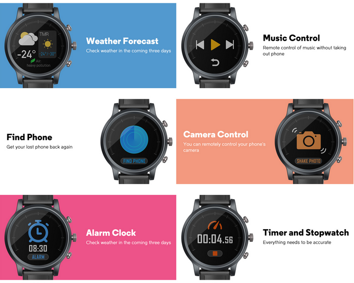Особливості Zeblaze Neo 3