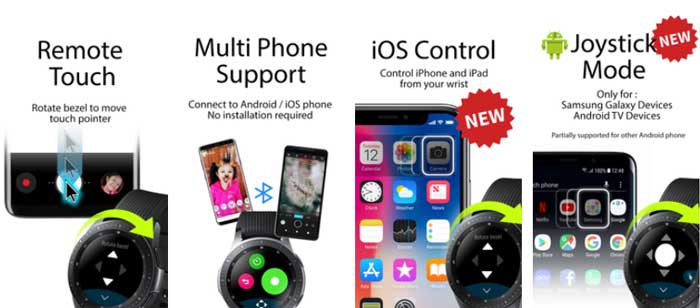 Додаток Clickr Camera для SAmsung Gear та Galaxy Watch Active