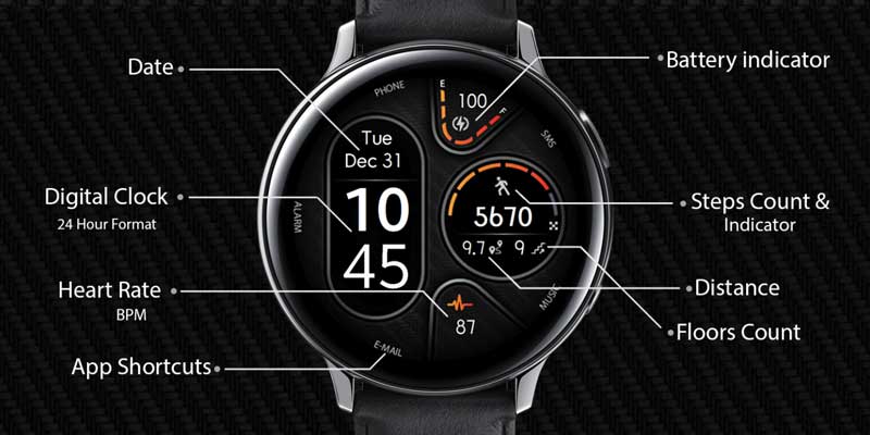 Циферблати Samsung Galaxy Watch Active 2